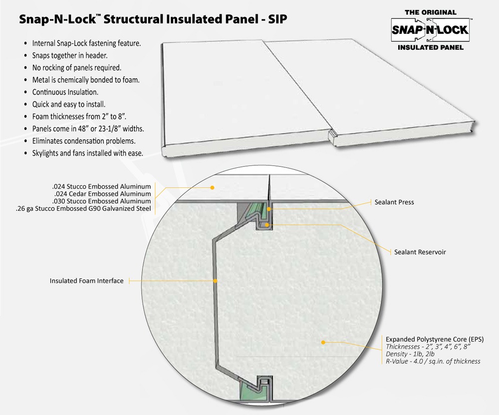SnapNLock™ Structural Insulated Panel • Bunce Buildings