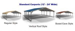 how to choose the best carport for you